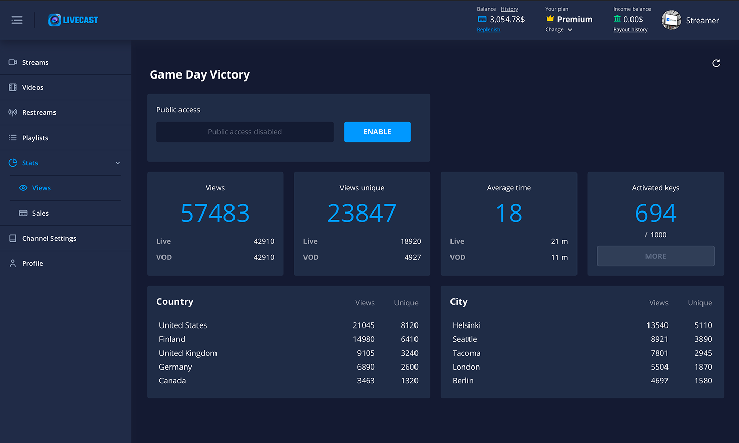 LiveCast Stats - Game Day Victory Dashboard